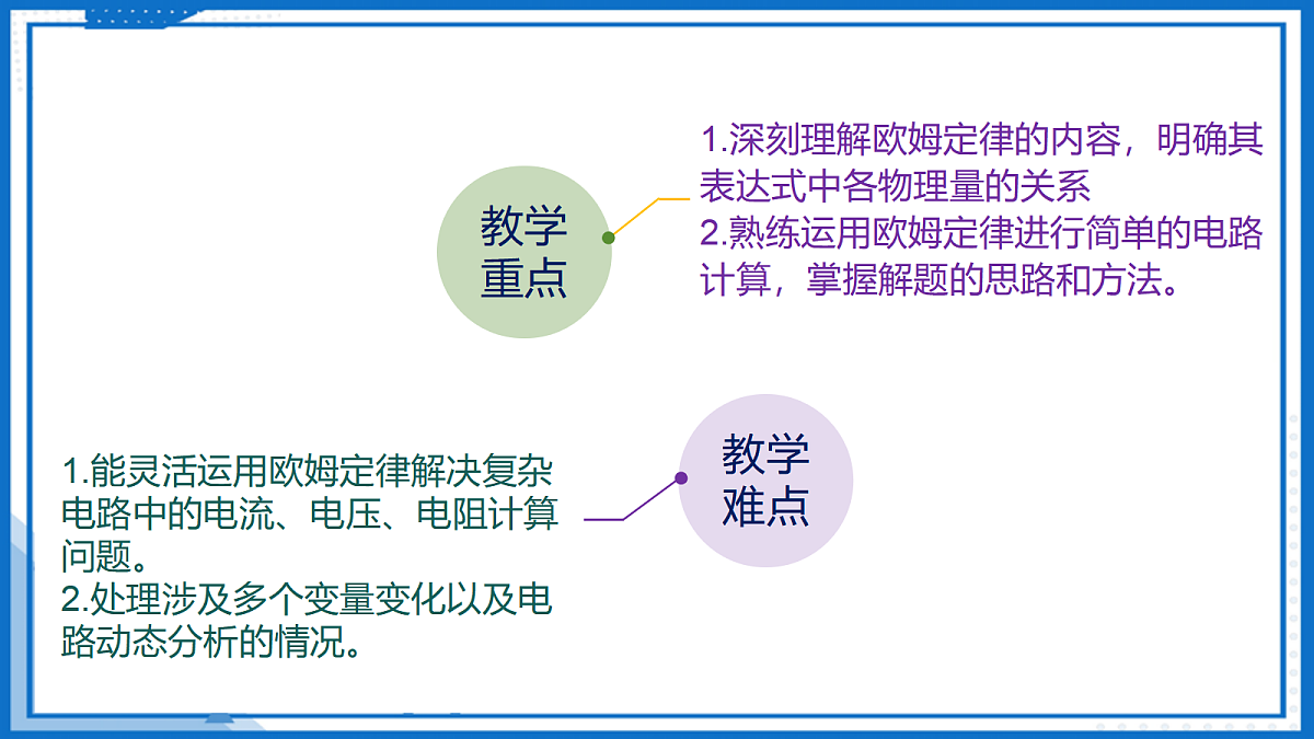17.2 欧姆定律 — 初中物理九年级全一册 同步教学课件（人教版2024）第3页
