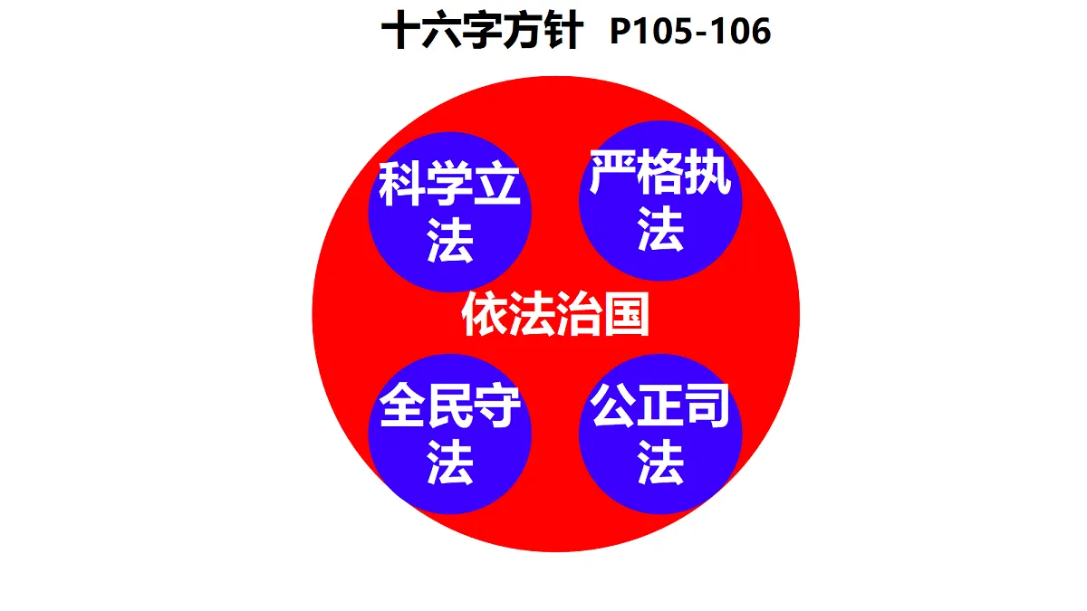 18428423第7页