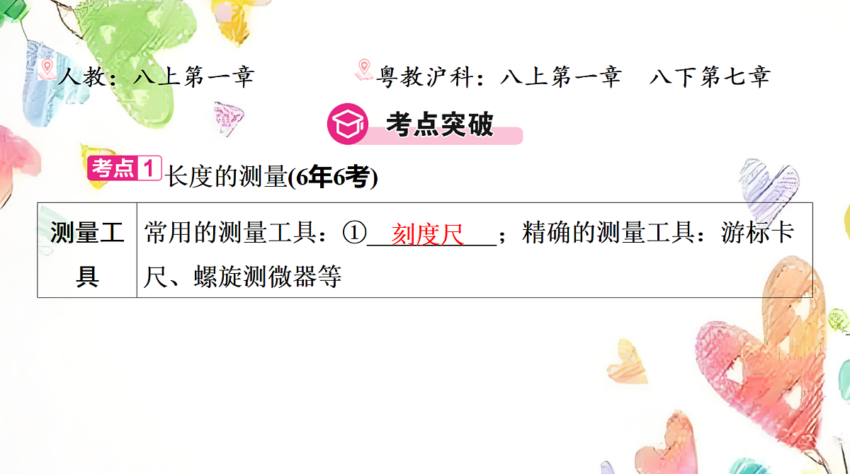 18428448第2页