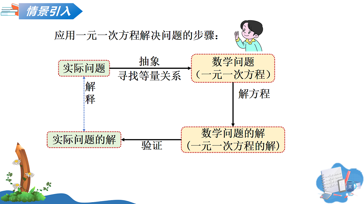 18428449第3页