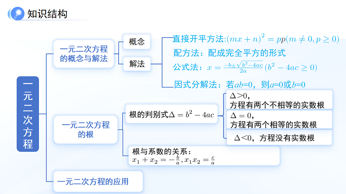 18428458第3页