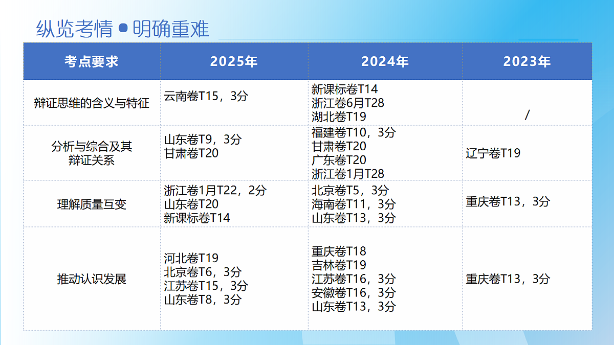 18428468第4页