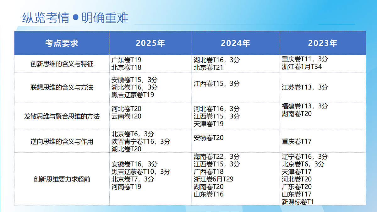 18428468第5页