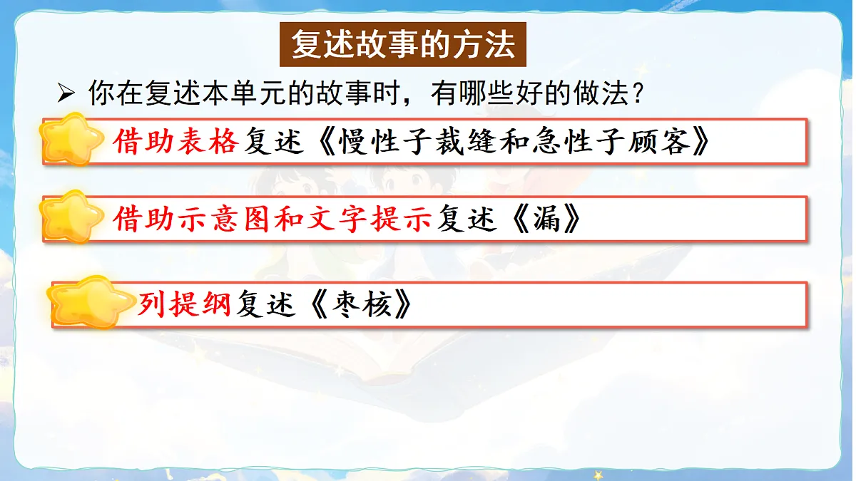 18428748第2页