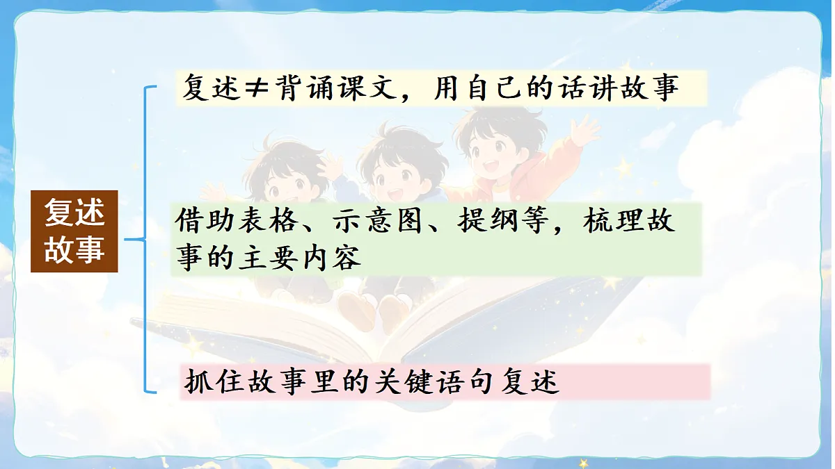 18428748第3页