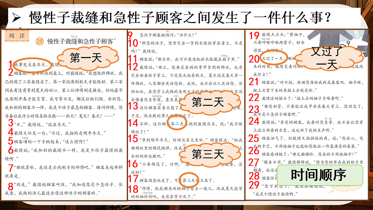 18428792第5页
