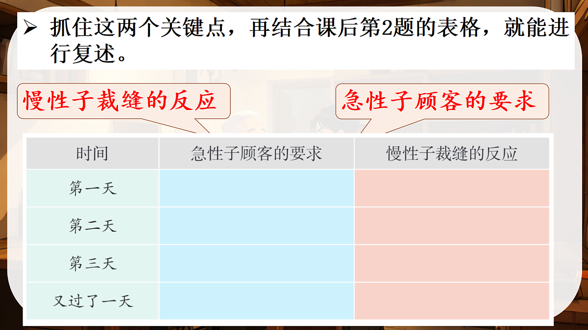 18428792第6页