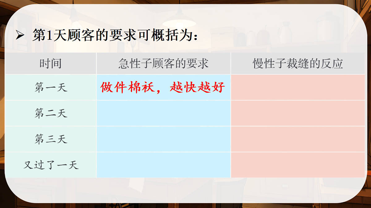 18428792第8页