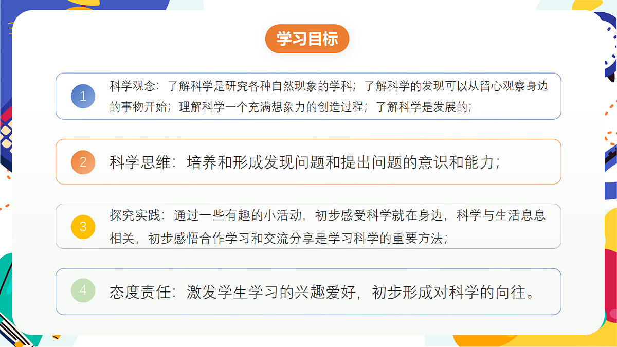 1.1《科学并不神秘》课件 浙教版科学七上第2页