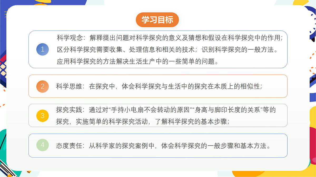 1.3《像科学家那样探究》课件 浙教版科学七上第2页