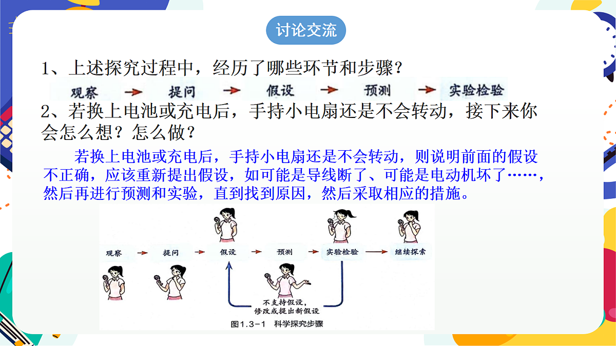 1.3《像科学家那样探究》课件 浙教版科学七上第5页
