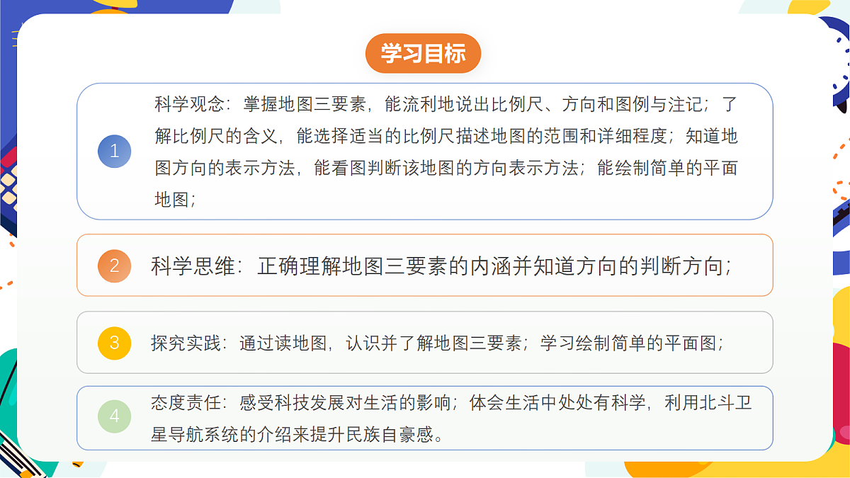 3.1 《认识地球》第3课时 课件 浙教版科学七上第2页
