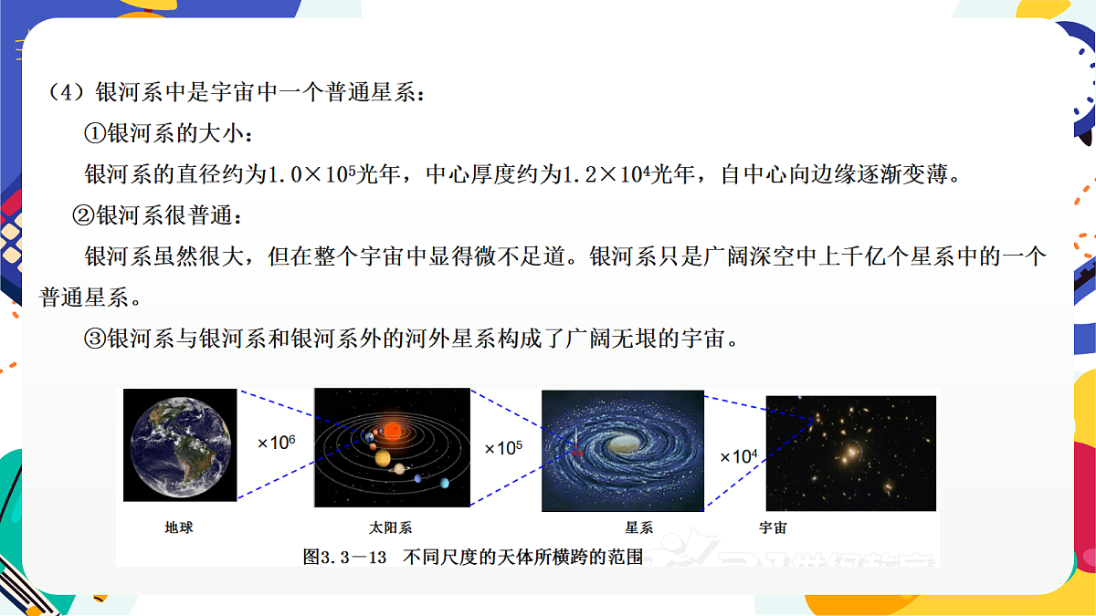 3.3《 人类对宇宙的探索》第2课时 课件 浙教版科学七上第8页