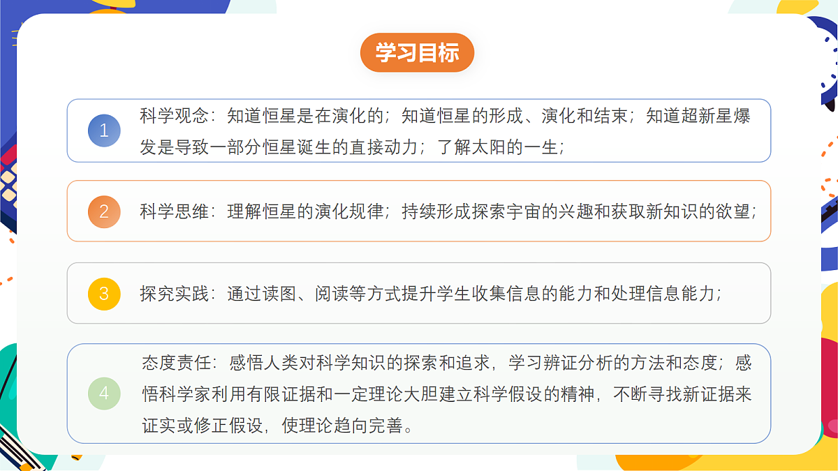 3.3《 人类对宇宙的探索》第3课时 课件 浙教版科学七上第2页