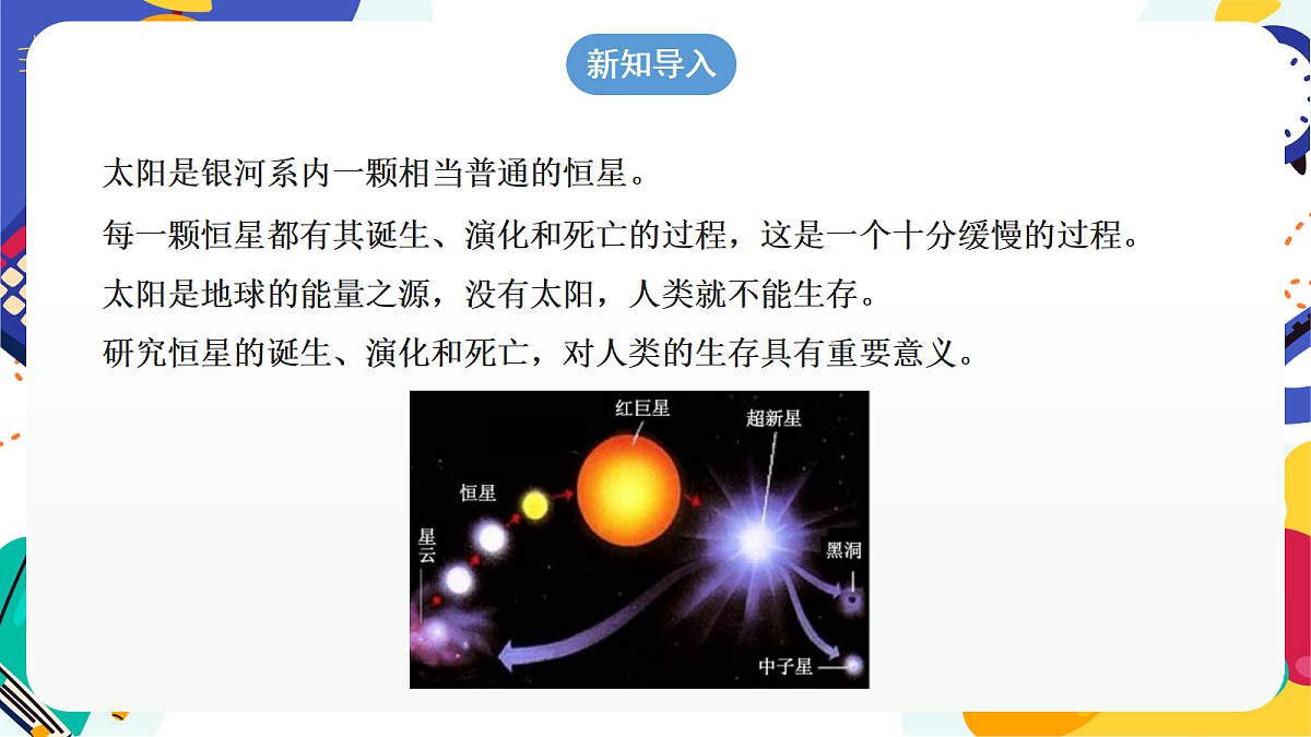 3.3《 人类对宇宙的探索》第3课时 课件 浙教版科学七上第4页