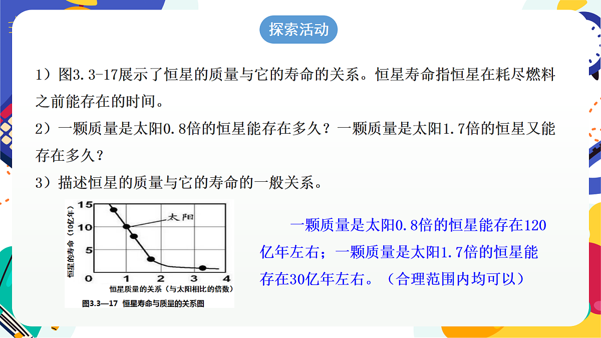 3.3《 人类对宇宙的探索》第3课时 课件 浙教版科学七上第7页