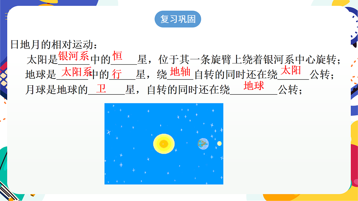 4.3《 日地月的相对运动》第3课时 课件 浙教版科学七上第3页