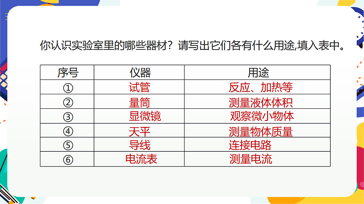 2.4《科学测量》课件 浙教版科学七上第6页