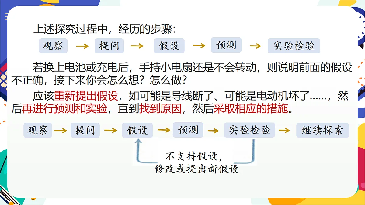 3.1《像科学家那样探究》课件 浙教版科学七上第5页