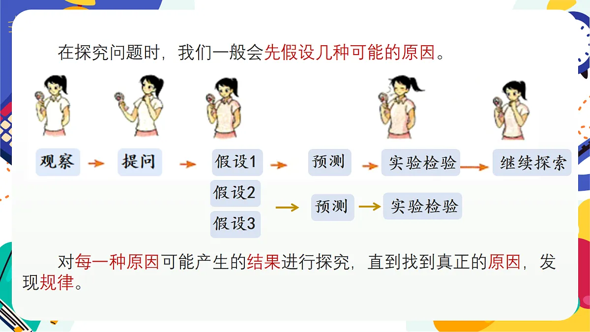 3.1《像科学家那样探究》课件 浙教版科学七上第6页