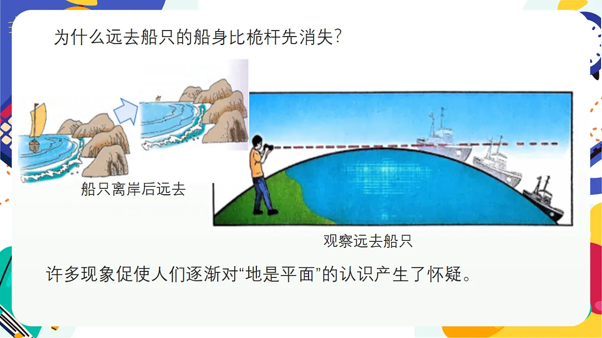 1.1《认识地球》课件 浙教版科学七上第5页