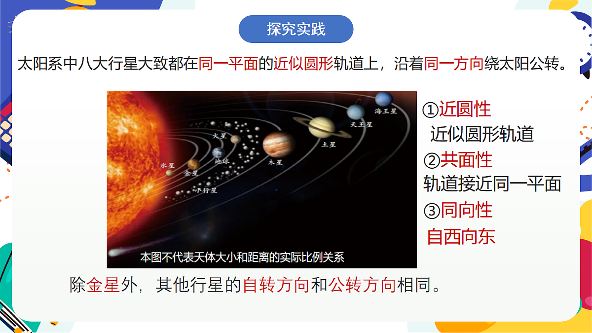 2.2《太阳系的组成与结构》课件 浙教版科学七上第3页