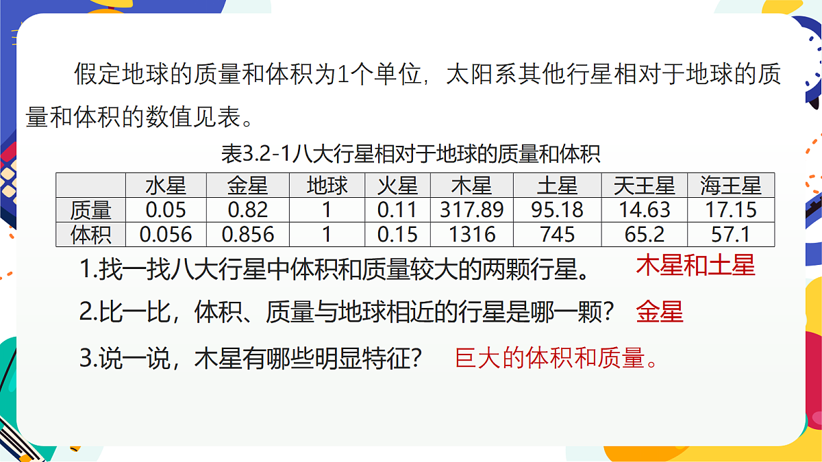 2.2《太阳系的组成与结构》课件 浙教版科学七上第5页