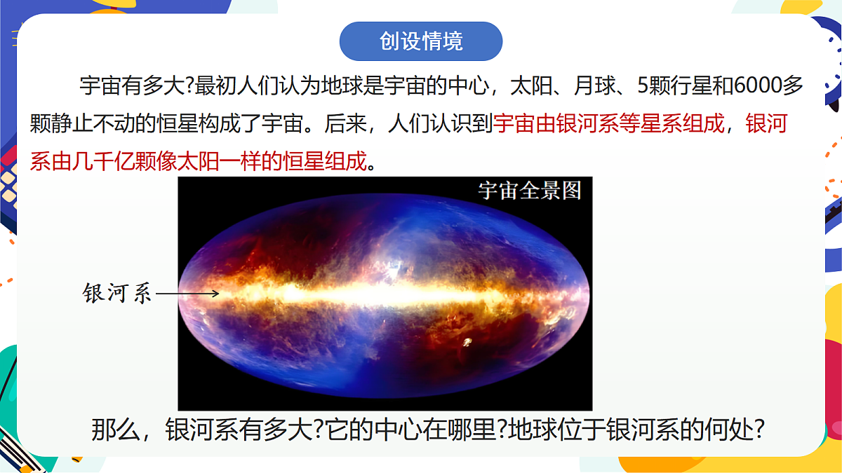 3.2《人类对宇宙的探索》课件 浙教版科学七上第2页