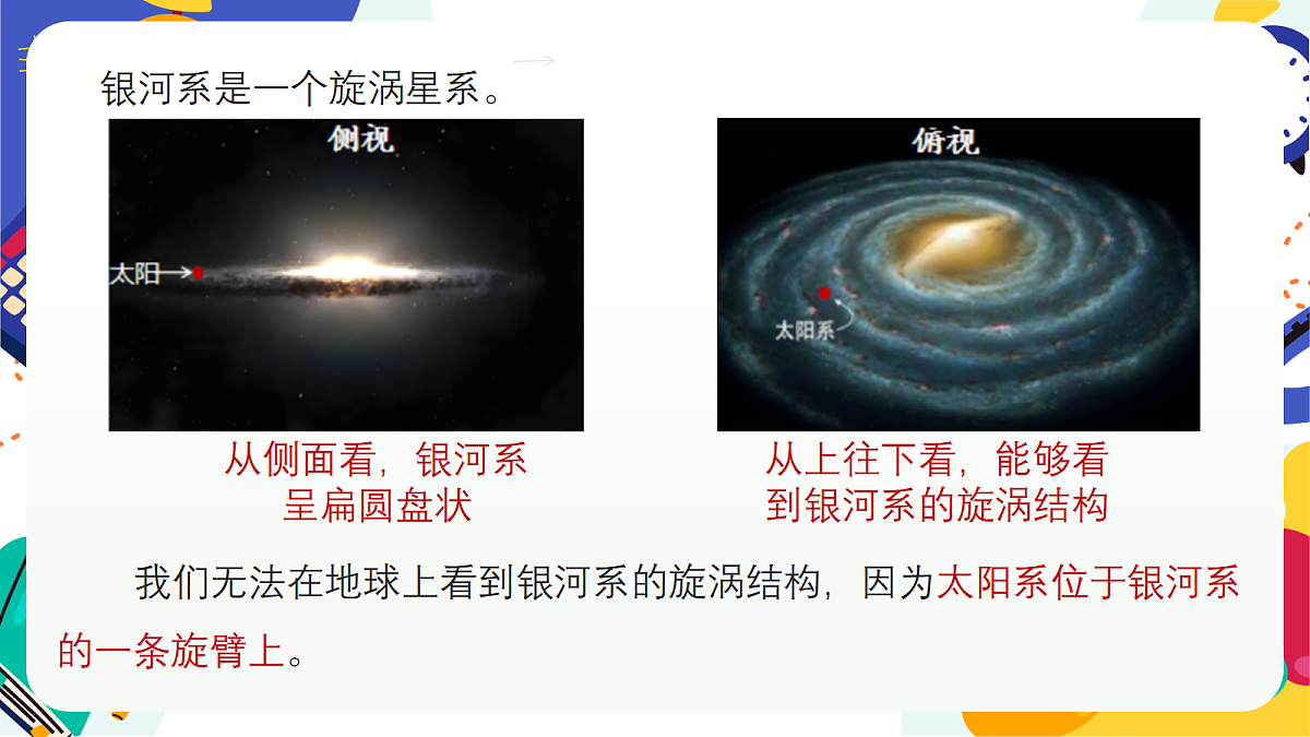 3.2《人类对宇宙的探索》课件 浙教版科学七上第6页