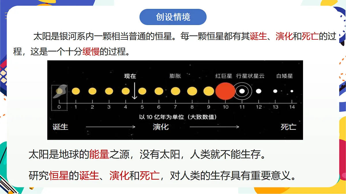 3.3《人类对宇宙的探索》课件 浙教版科学七上第2页