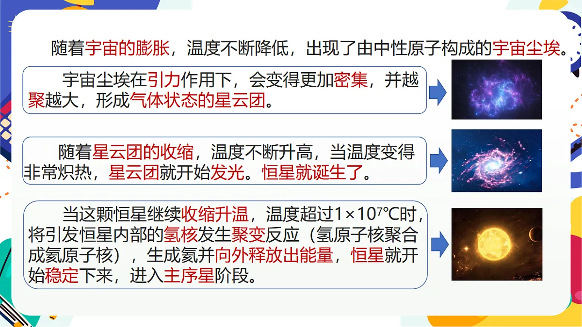 3.3《人类对宇宙的探索》课件 浙教版科学七上第4页