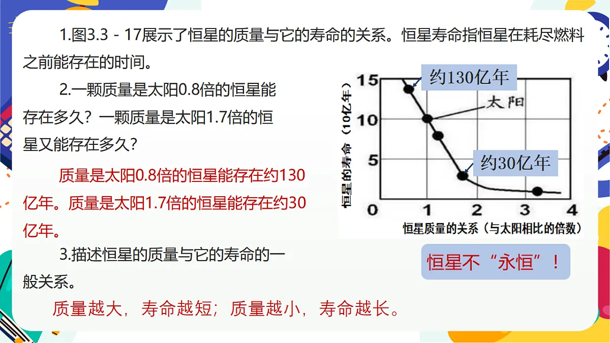 3.3《人类对宇宙的探索》课件 浙教版科学七上第6页