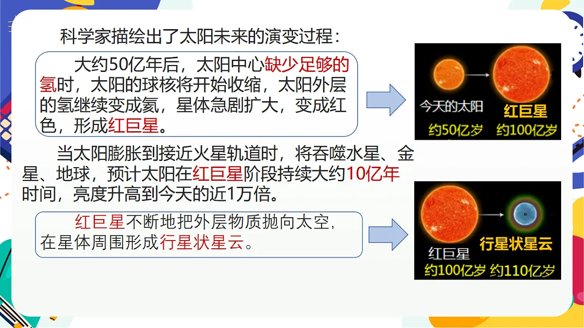 3.3《人类对宇宙的探索》课件 浙教版科学七上第7页