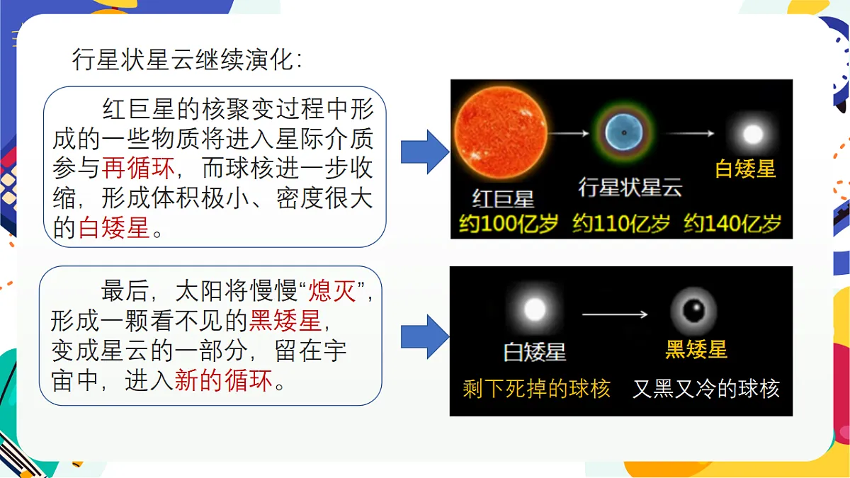 3.3《人类对宇宙的探索》课件 浙教版科学七上第8页