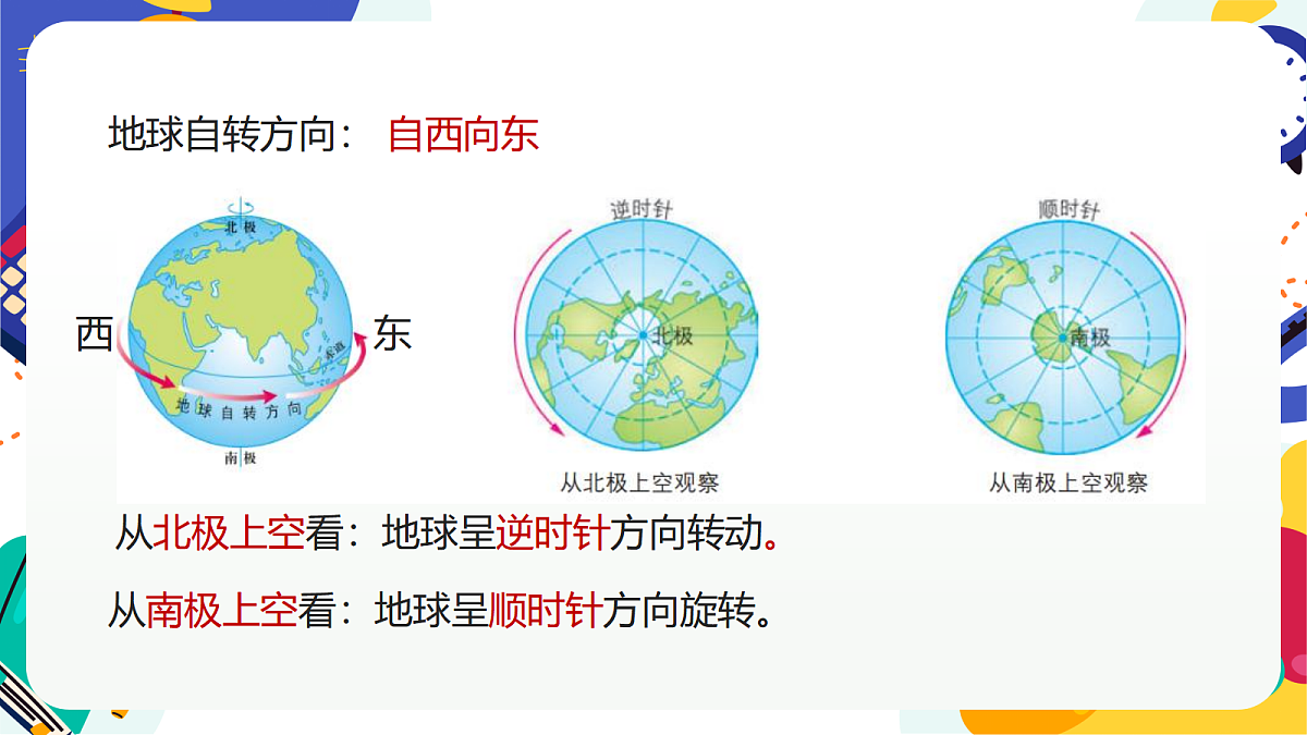 2.1《地球的转动》课件 浙教版科学七上第5页