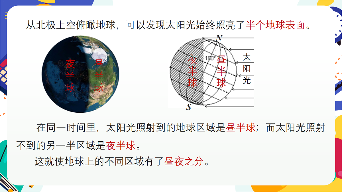 2.1《地球的转动》课件 浙教版科学七上第8页