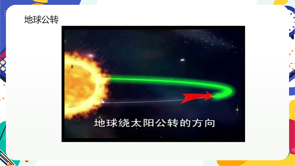2.2《地球的转动》课件 浙教版科学七上第4页