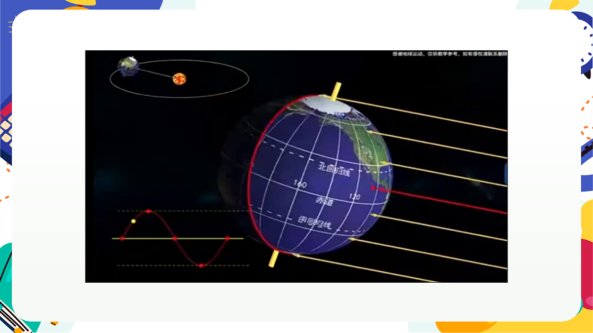 2.2《地球的转动》课件 浙教版科学七上第7页