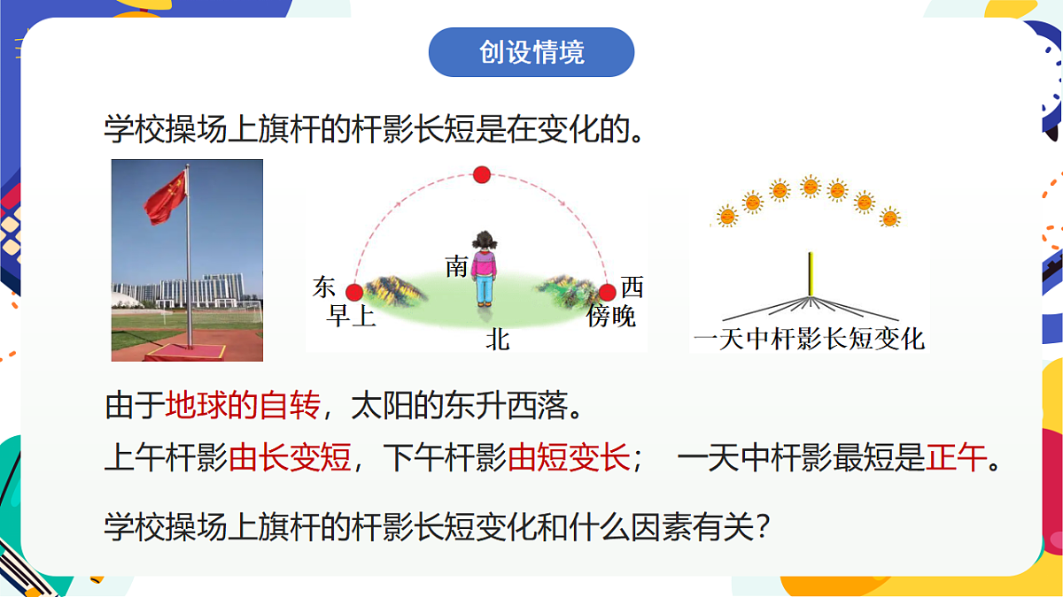 2.3《地球的转动》课件 浙教版科学七上第2页