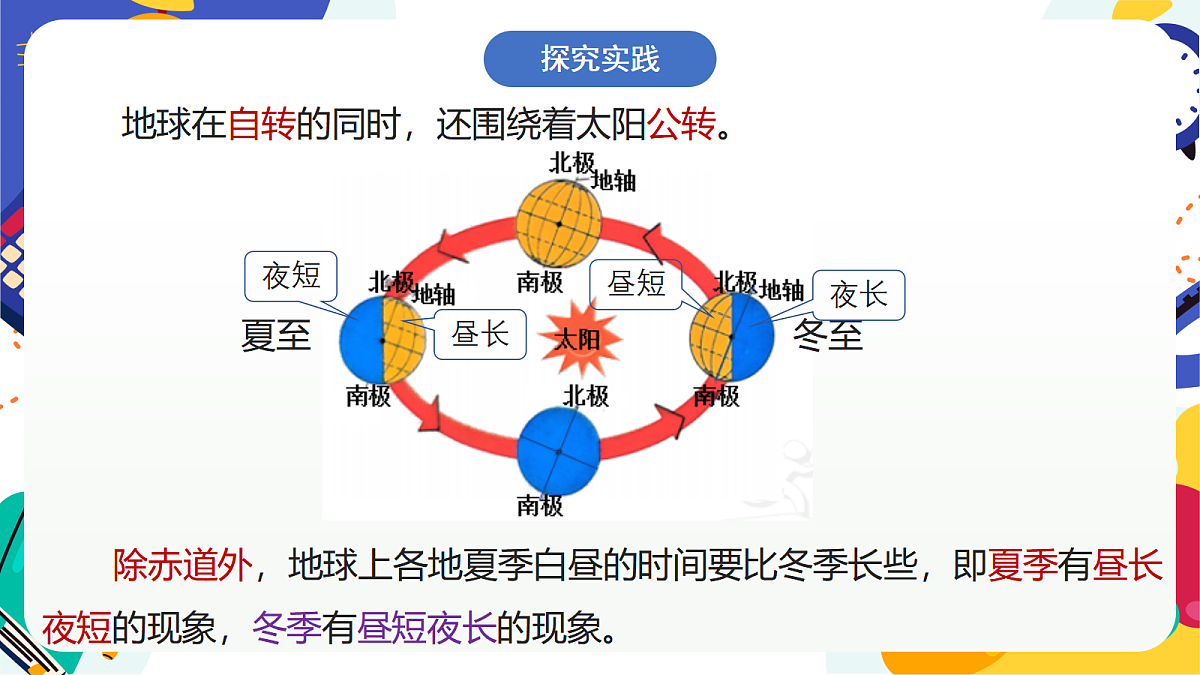2.4《地球的转动》课件习 浙教版科学七上第3页