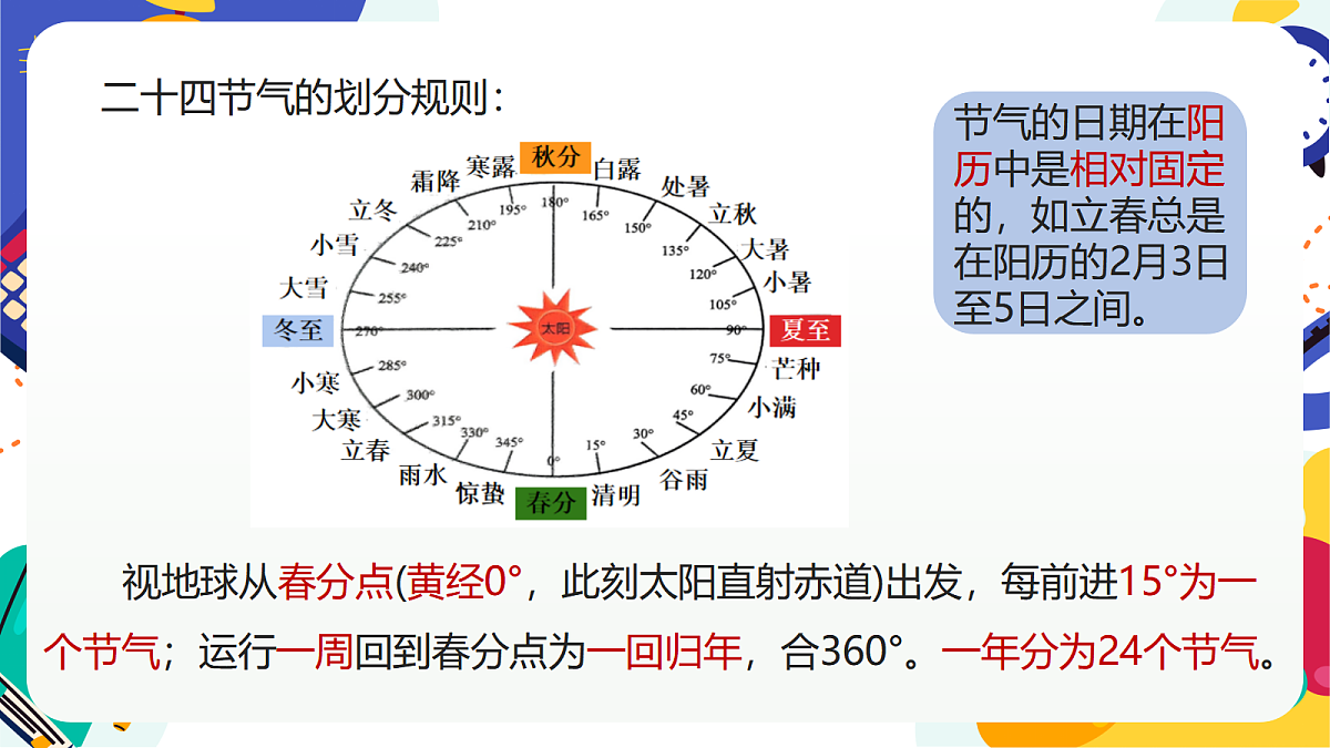 2.5《地球的转动》课件 浙教版科学七上第7页