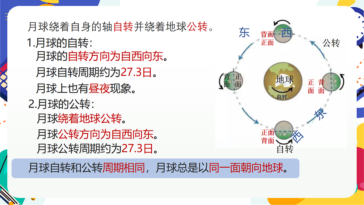 3.2《日地月的相对运动》课件 浙教版科学七上第4页