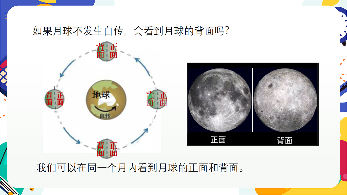 3.2《日地月的相对运动》课件 浙教版科学七上第5页