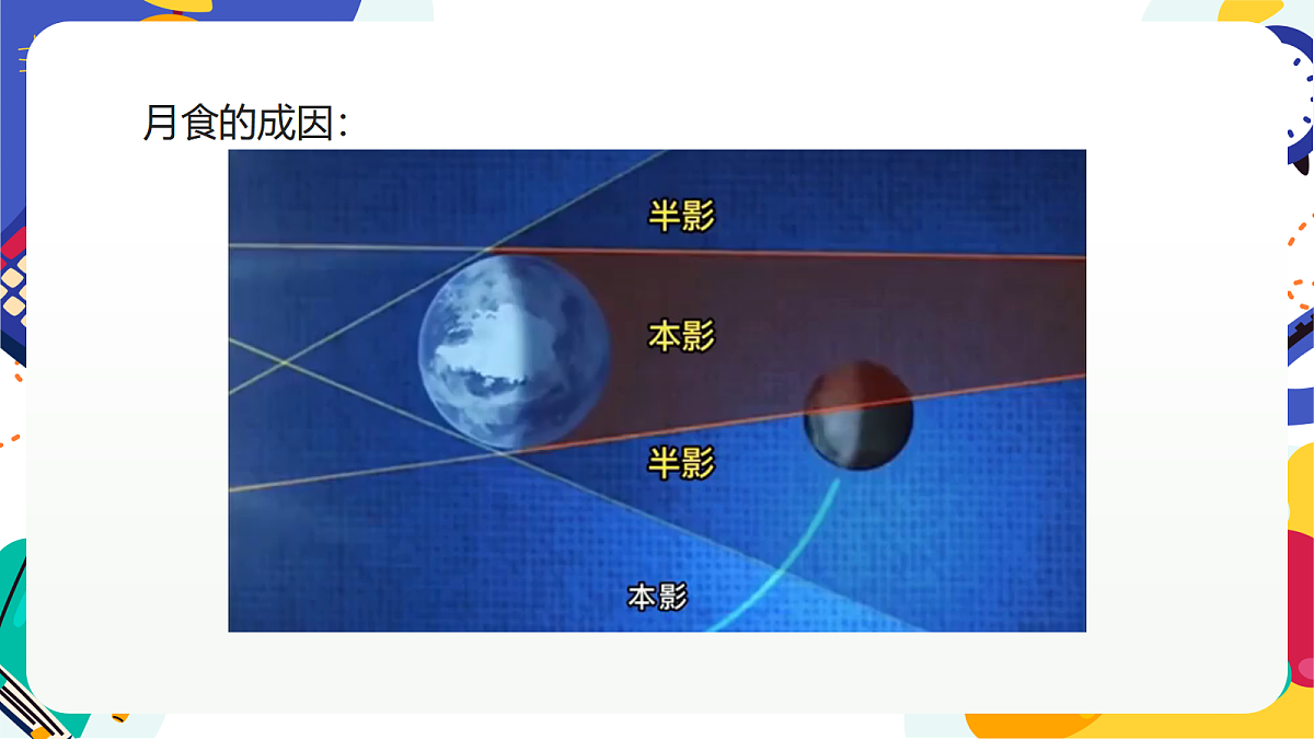 3.3《日地月的相对运动》课件 浙教版科学七上第5页
