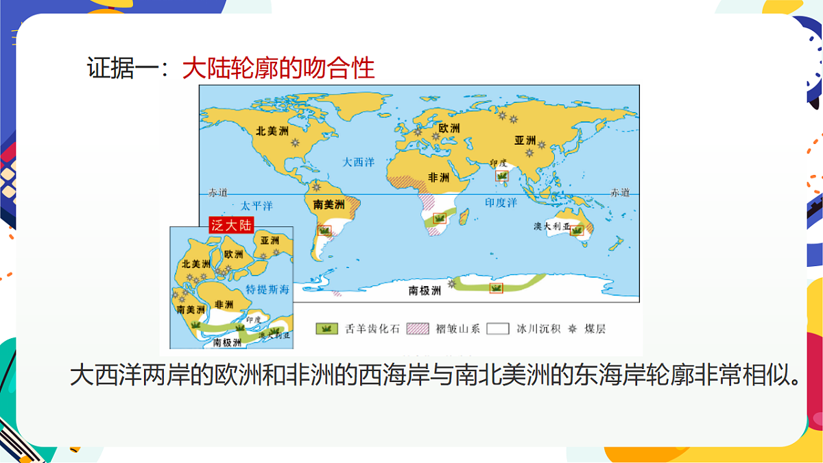 4.1《地球板块的缓慢运动》课件 浙教版科学七上第7页