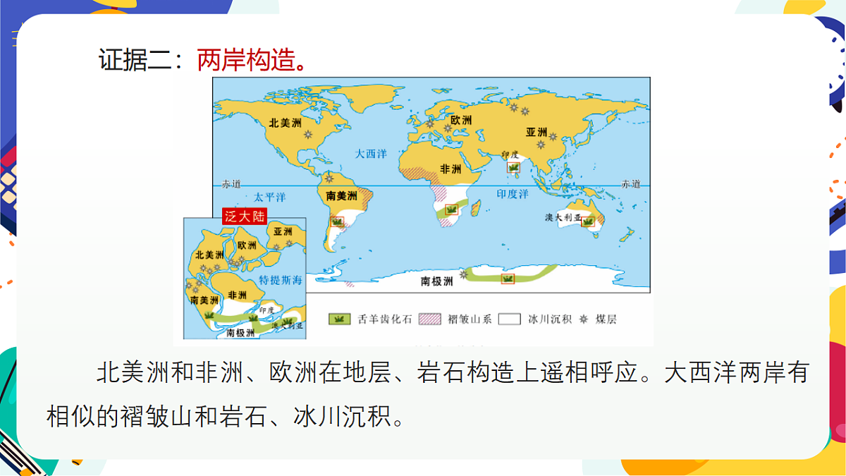 4.1《地球板块的缓慢运动》课件 浙教版科学七上第8页
