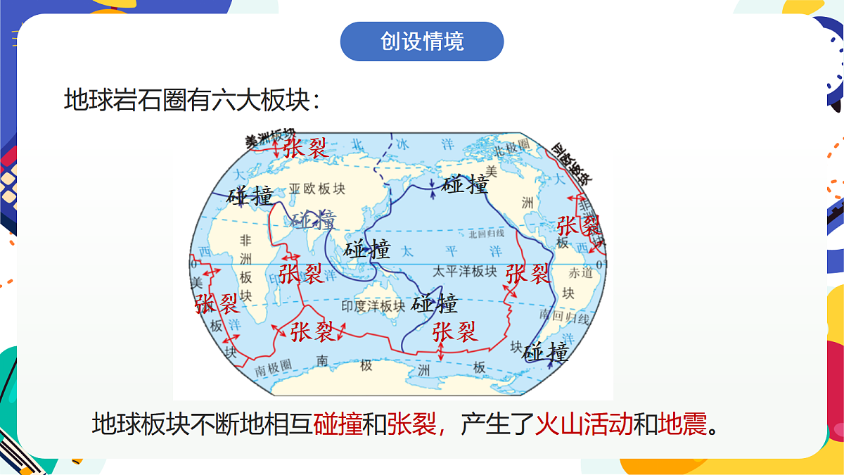 4.2《地球板块的缓慢运动》课件 浙教版科学七上第2页