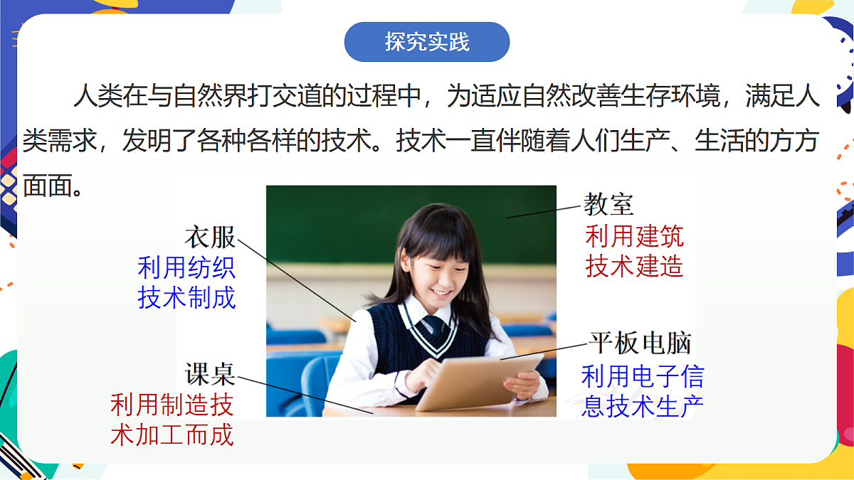 1.1《认识技术与工程》课件 浙教版科学七上第3页