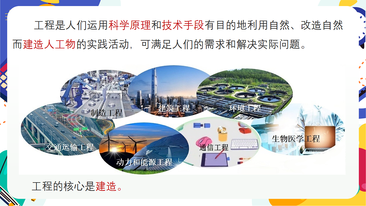 1.2《认识技术与工程》课件 浙教版科学七上第7页