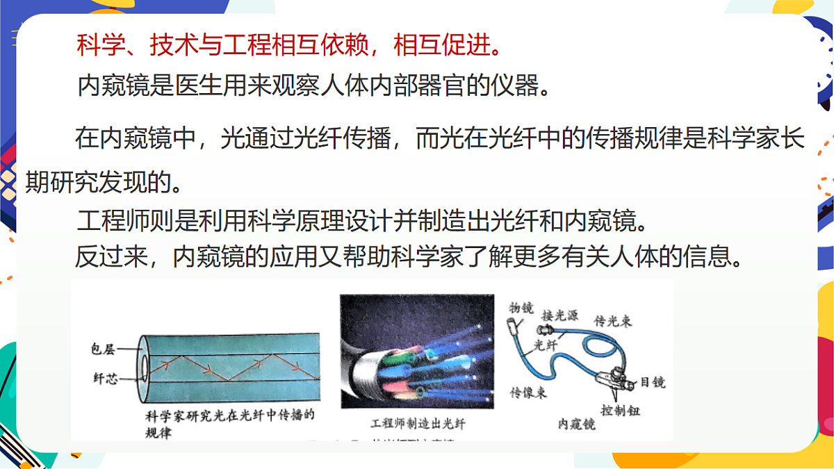 1.2《认识技术与工程》课件 浙教版科学七上第8页